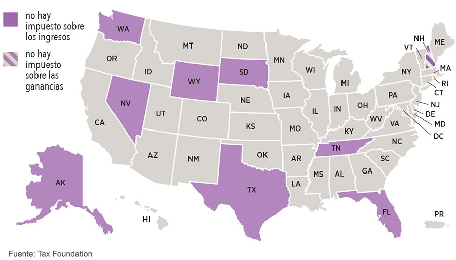 ¿Cuáles son los 9 Estados que no aplican impuestos sobre la renta?